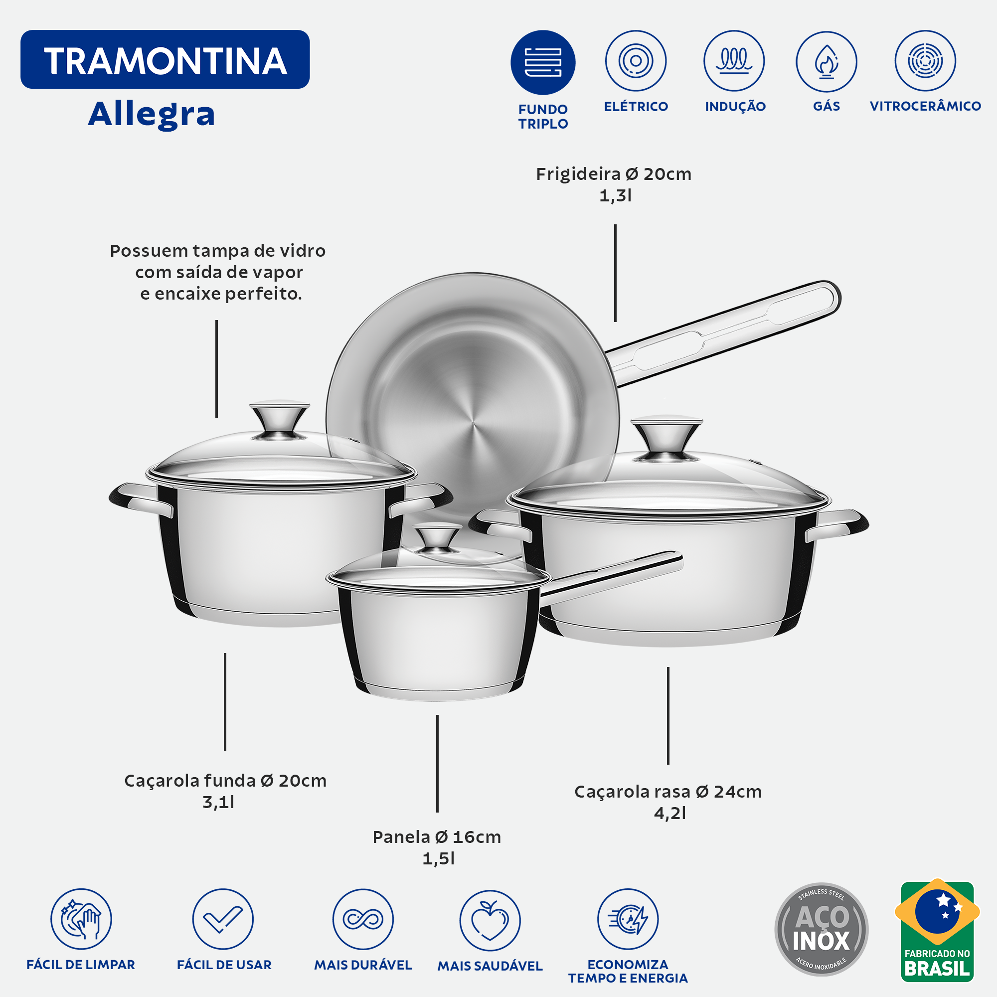 Juego de Ollas 4 piezas Allegra - Imagen 2